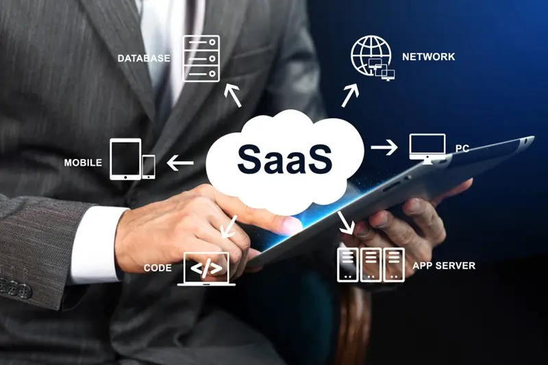 software and mobile applications